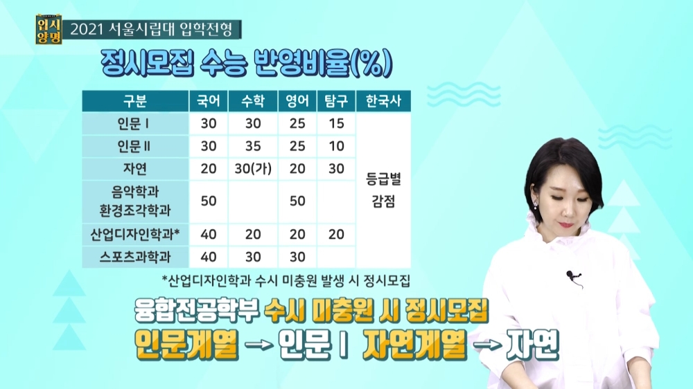 입시컨설팅 '입시양명'. 사진=글로벌A