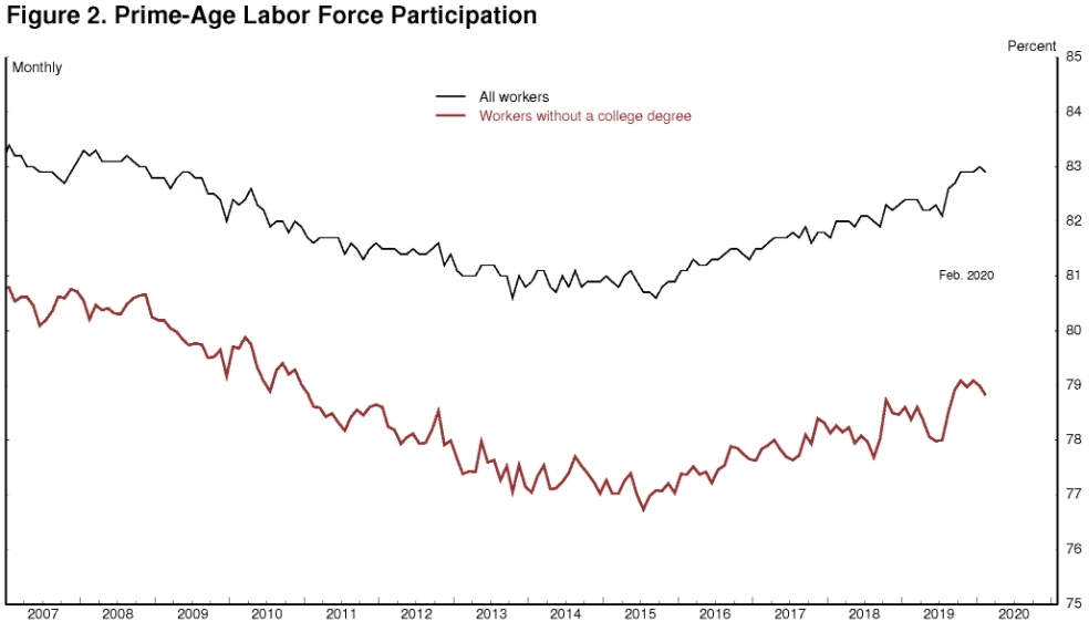 출처: 파월 의장 연설 캡쳐. (글로벌모니터)