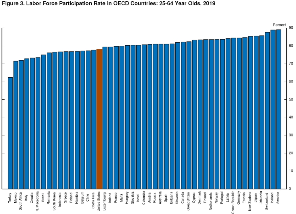 출처: 파월 의장 연설 캡쳐. (글로벌모니터)