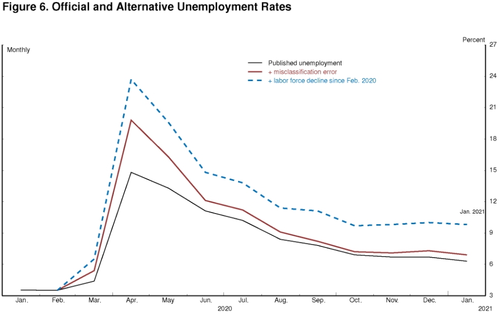 출처: 파월 의장 연설 캡쳐. (글로벌모니터)