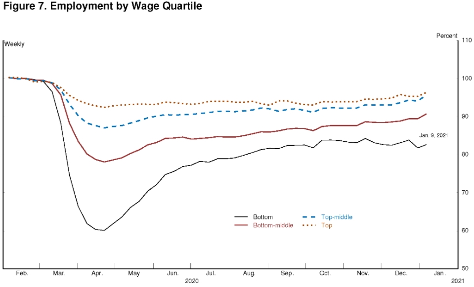 출처: 파월 의장 연설 캡쳐. (글로벌모니터)