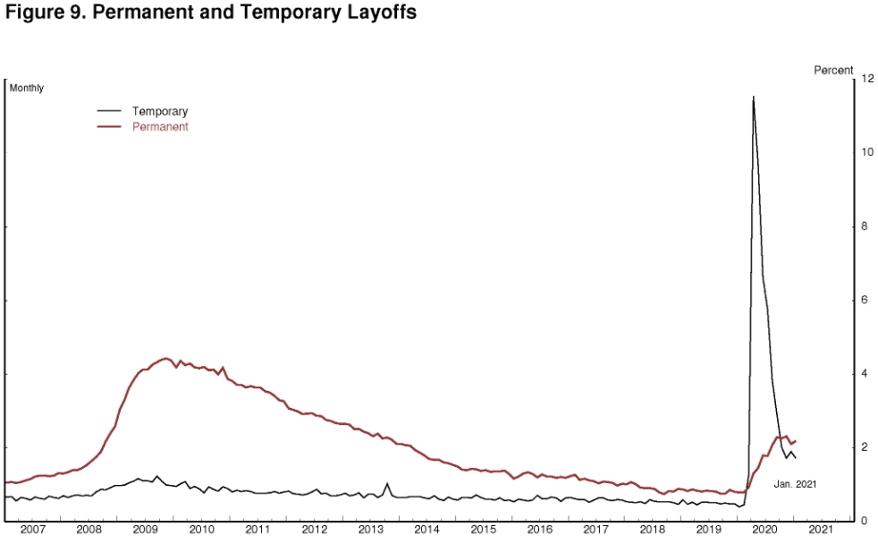 출처: 파월 의장 연설 캡쳐. (글로벌모니터)