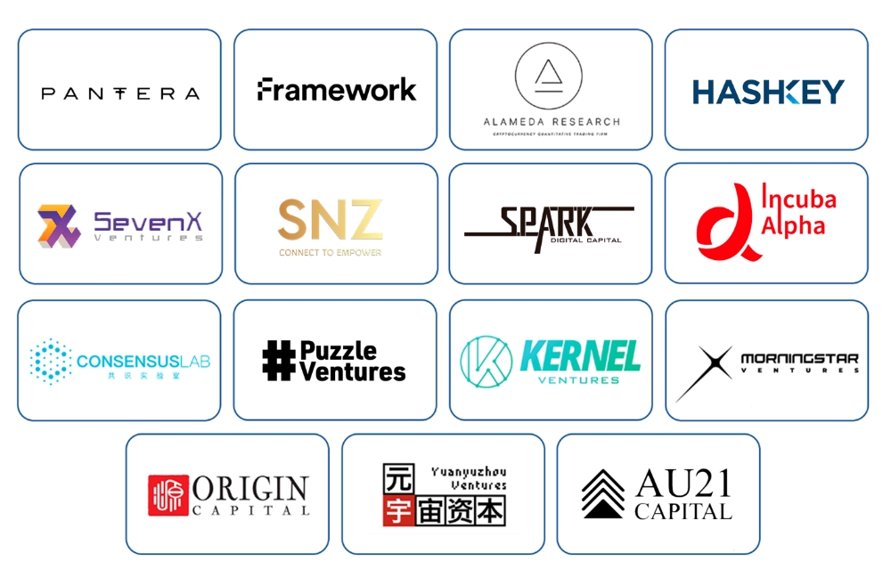 로켓프로토콜, 레인저스프로토콜로 리브랜딩 동시에 6천300만 달러 가치평가 달성