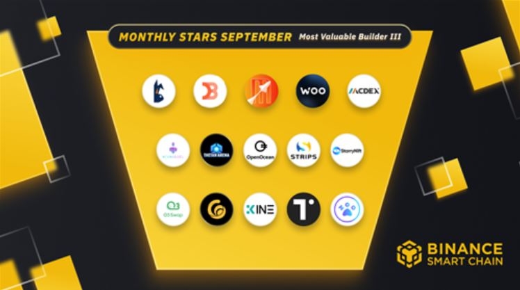 믹스마블(MixMarvel), 바이낸스 MVB3 월간스타 선정