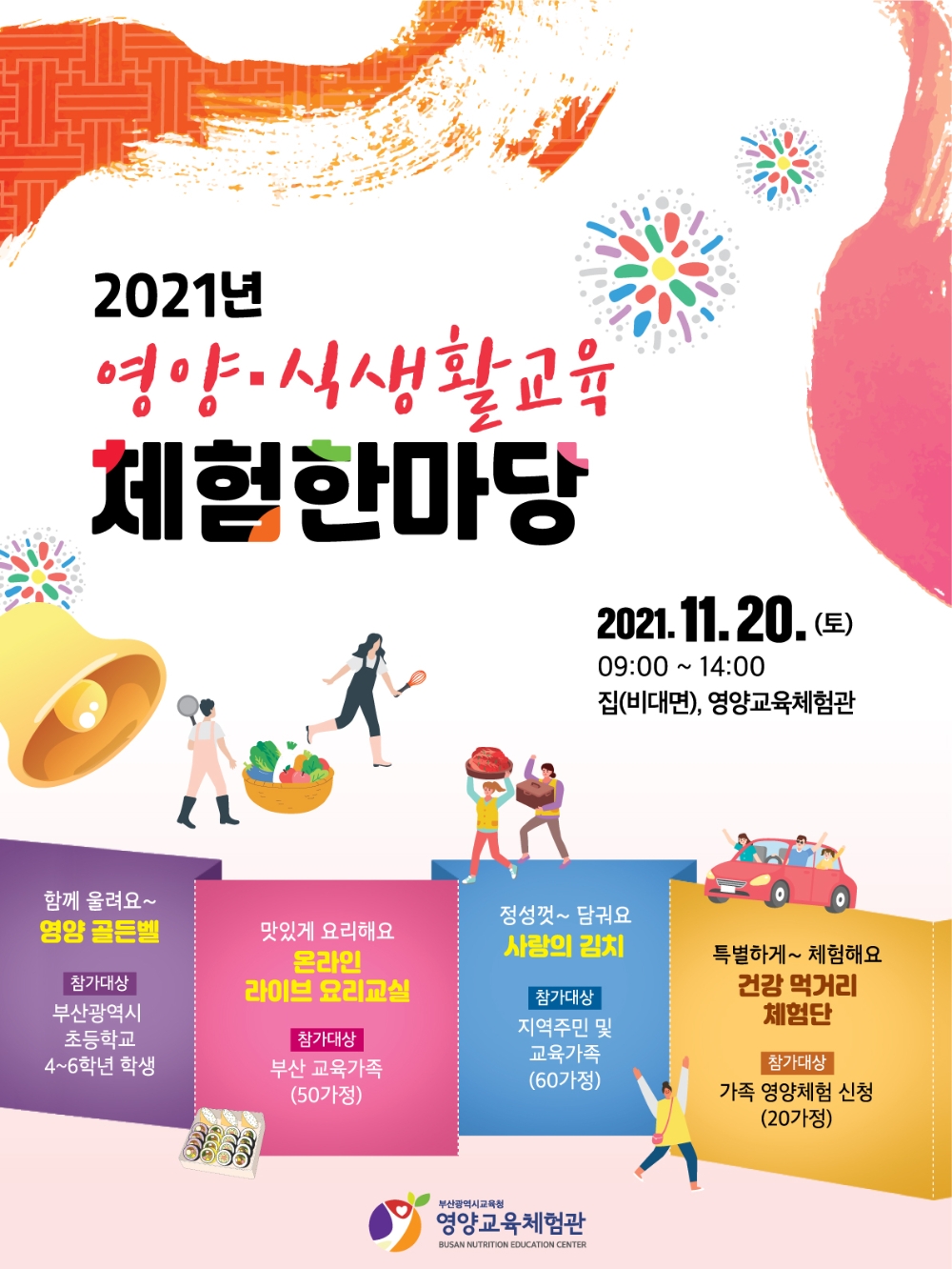 부산영양교육체험관, 2021년 영양·식생활 교육 체험한마당 개최