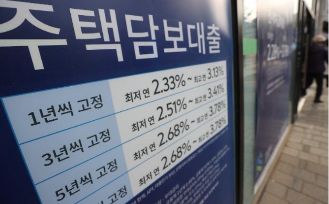 DSR 규제에 따른 대출한도 축소