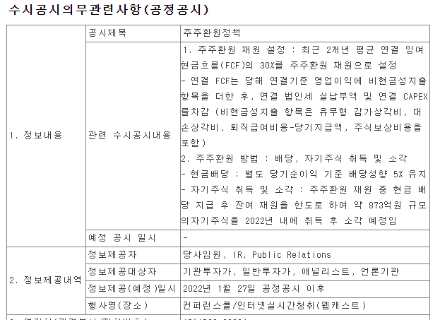 네이버 주주환원정책 관련 공시(22. 01.27)