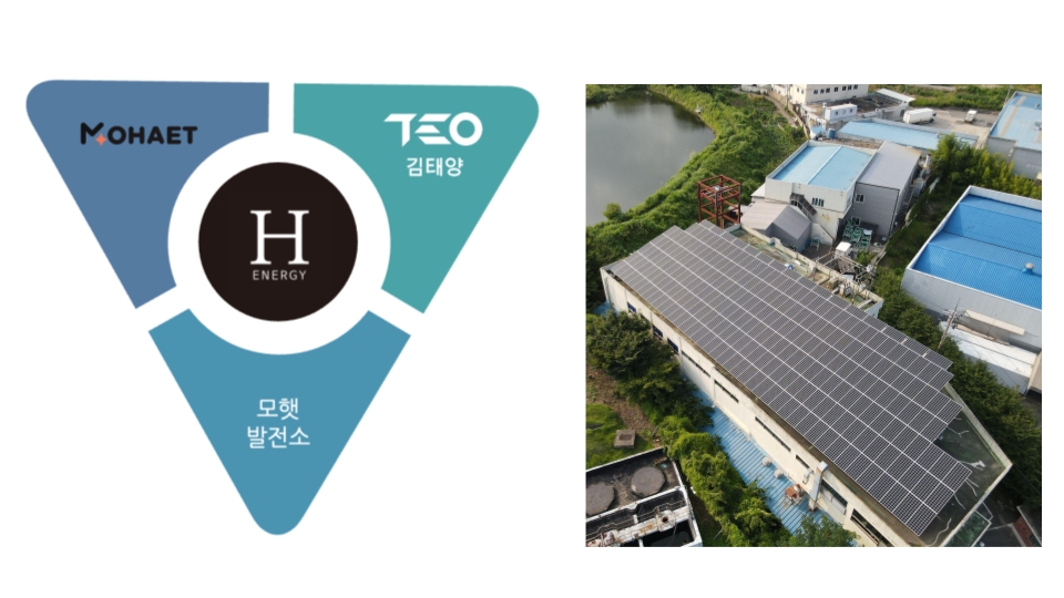 에이치에너지, 70억 규모 시리즈B 투자 유치 완료