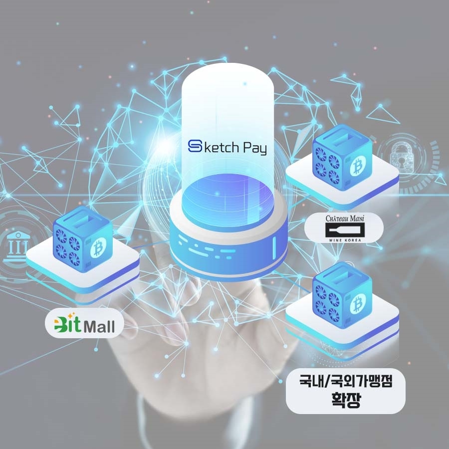 스케치프로젝트팀, 스케치페이 활용한 국내외 가맹사업 본격화
