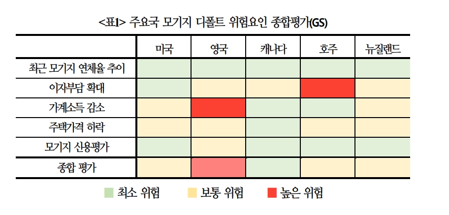 자료: 국금센터