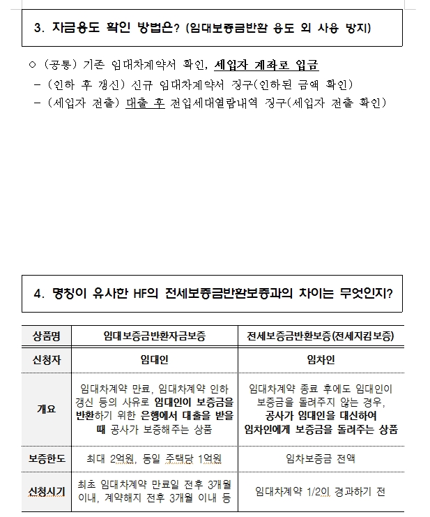 주금공, 임대보증금반환자금보증 최대 2억원, 동일 주택당 1억원으로 확대