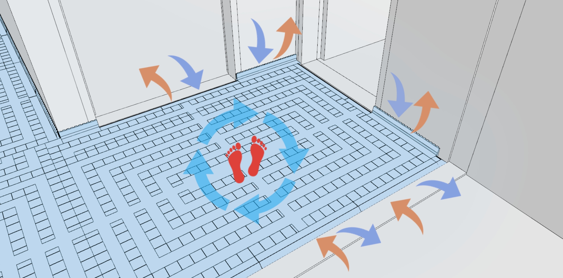 아파트 실내 시공 조감도, 공기 유입·배출과 에어보드 하부 공기순환 방식