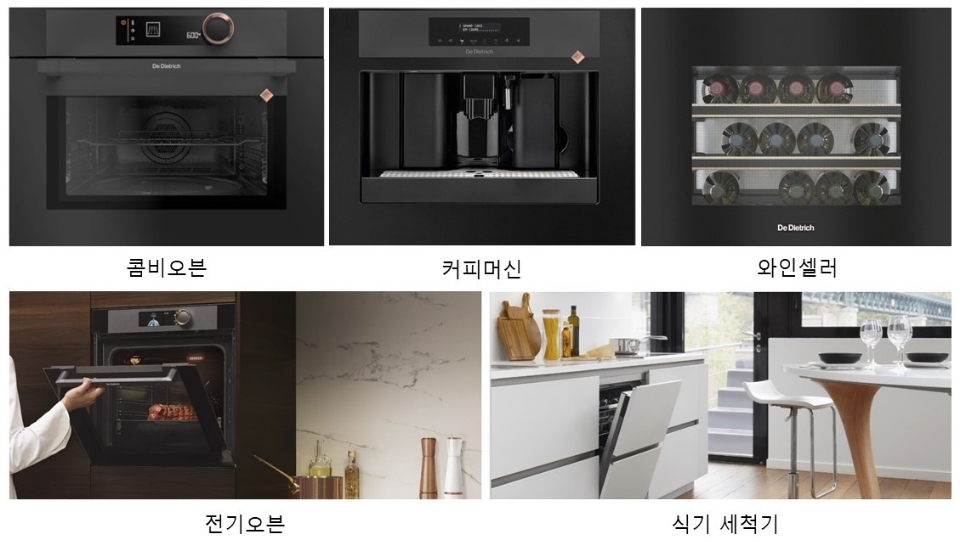 디트리쉬, 주방 가전 라인업 강화... 빌트인 신제품 출시 박차