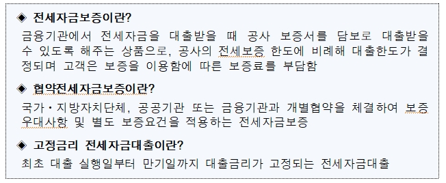 주금공, 고정금리 협약전세자금보증 출시...보증료율 0.1%p 낮추고 보증비율 100%로 높여