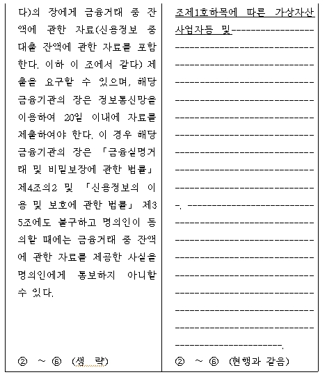 정의당 장혜영 "김남국 방지법 필요...공직자 가장자산 신고법 추진"