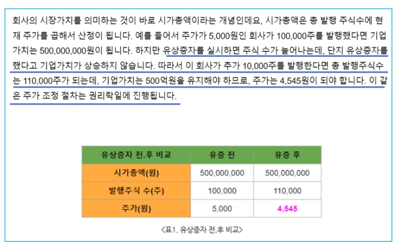 모 포탈사이트 프리미엄 컨텐츠 내용 중