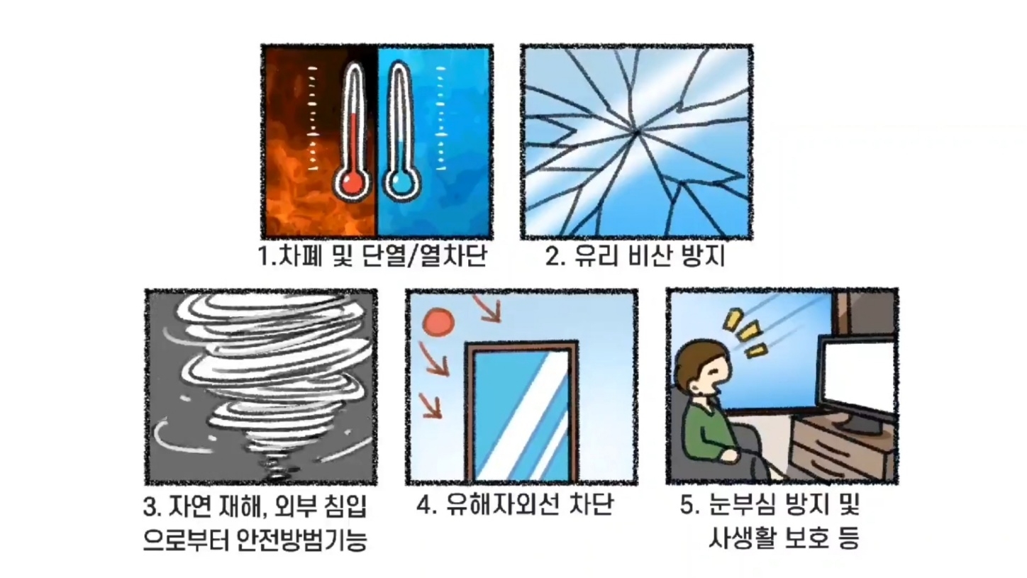 단열필름 전문기업 필렉스 "1830mm 초광폭 건축용 열차단필름 수요 증가세"