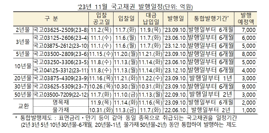 (장태민 칼럼) 여전히 11월 '국발계' 납득 못하는 사람들