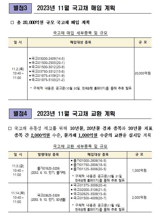 (장태민 칼럼) 여전히 11월 '국발계' 납득 못하는 사람들