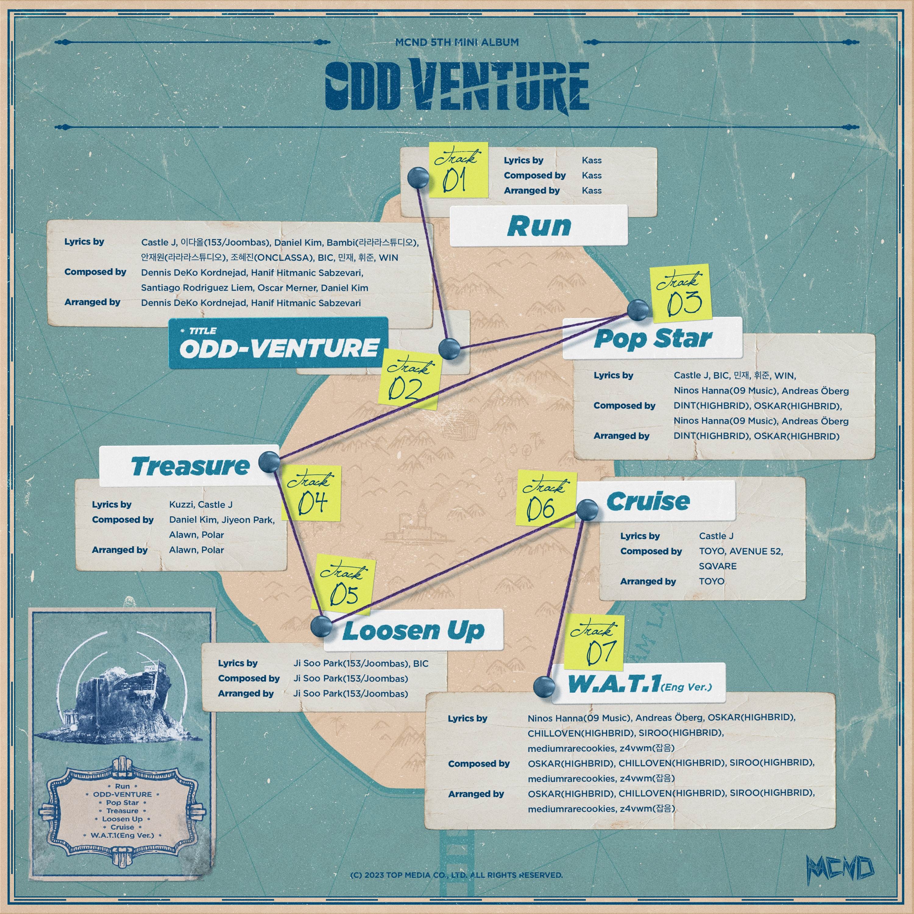 MCND, 신보 트랙리스트 공개…타이틀곡은 ‘오드벤처’