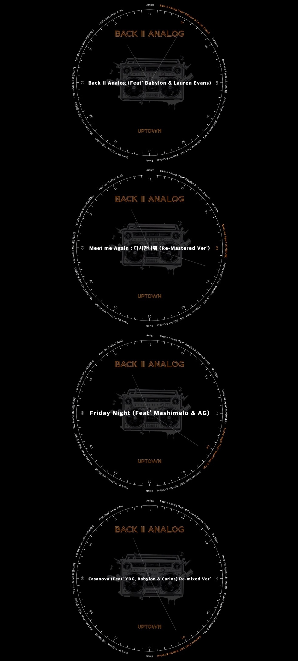 업타운, 신보 'Back II Analog' 하이라이트 메들리 공개…리메이크+리마스터로 '완성도 UP'