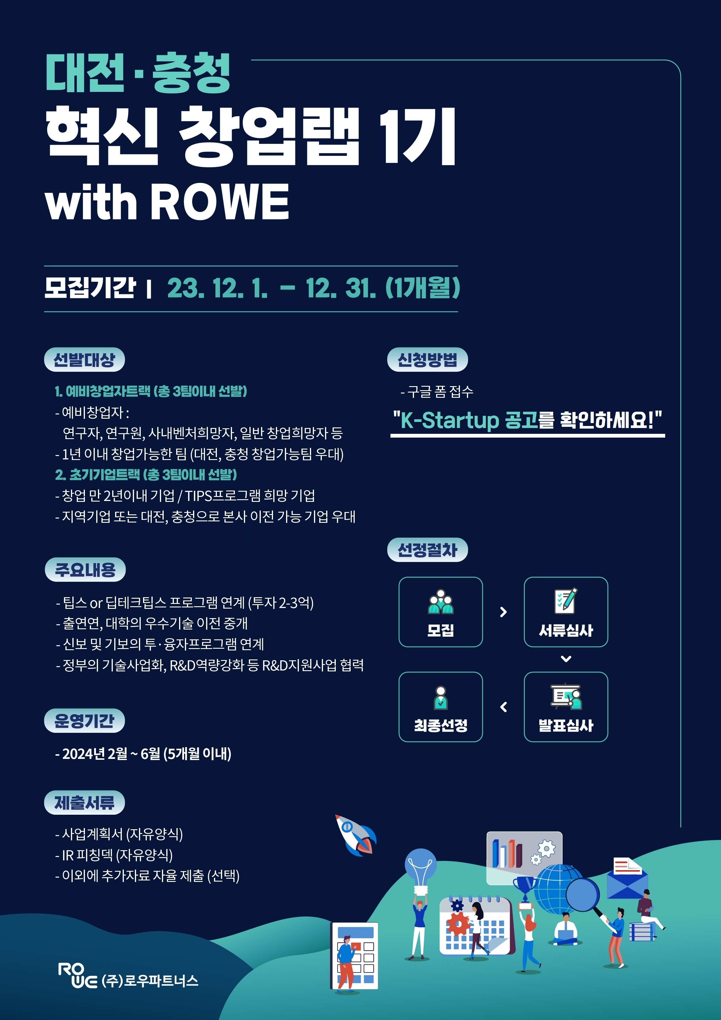로우파트너스 '대전·충청 혁신 창업랩 1기 with ROWE' 선발, 스타트업 발굴 및 투자유치 지원