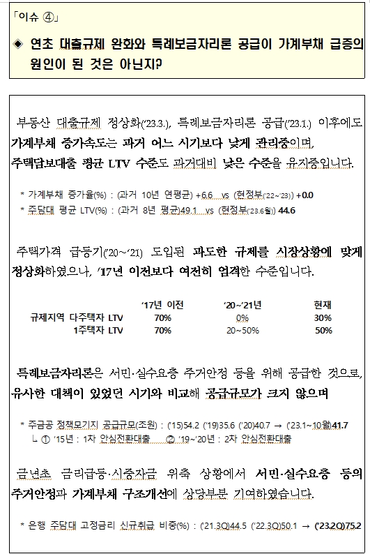 (장태민 칼럼) 100%선으로 둔화된 GDP 대비 가계대출 비율...그리고 부동산