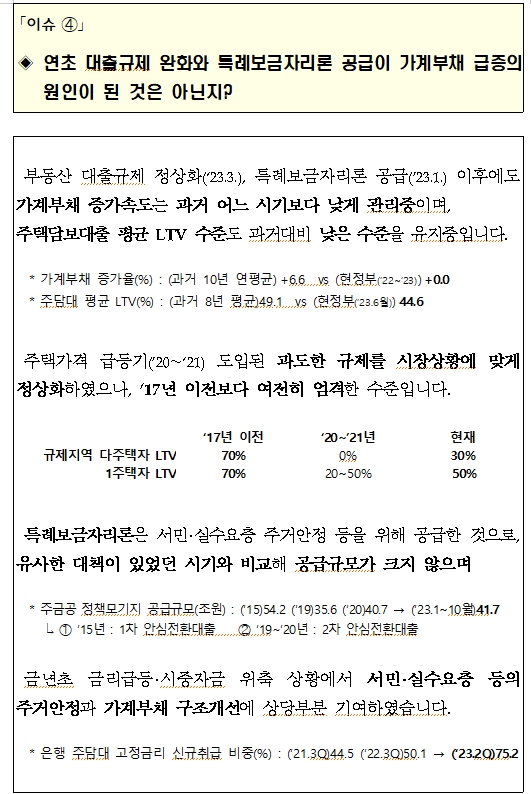 (장태민 칼럼) 100%선으로 둔화된 GDP 대비 가계대출 비율...그리고 부동산