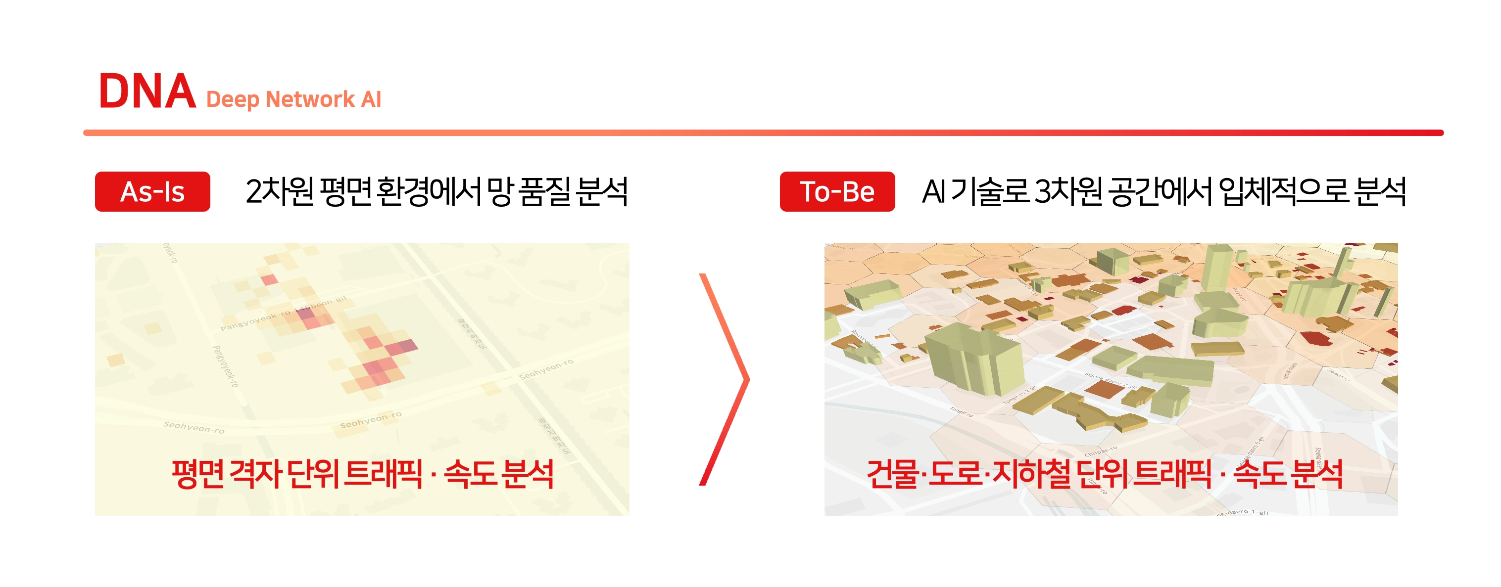 SKT, AI 로 네트워크 3차원 분석 가능한'DNA' 기술 상용화 (SK텔레콤 제공)