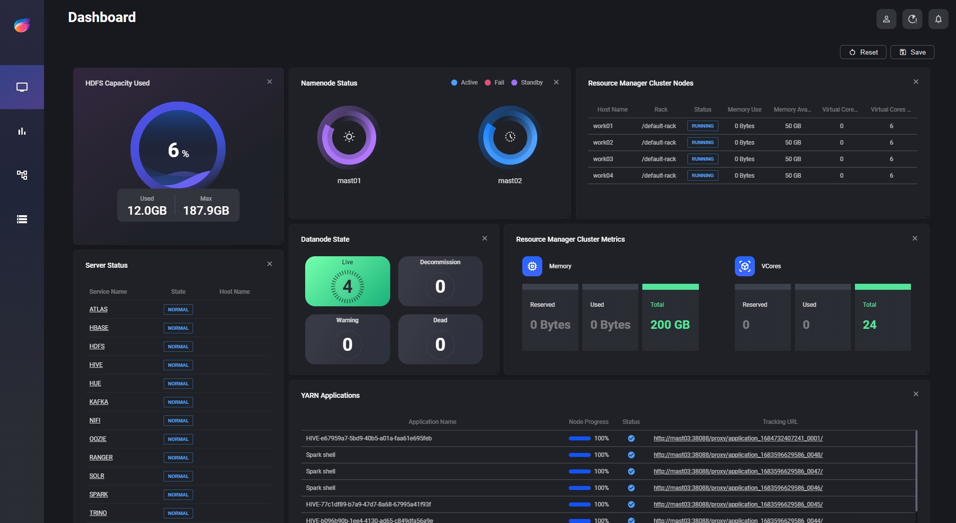 ‘이빅스(EBIGS)’(플라밍고 빅데이터 성능관리 포함) 하둡 에코 시스템 통합 관리 화면(자료=엑셈 제공)