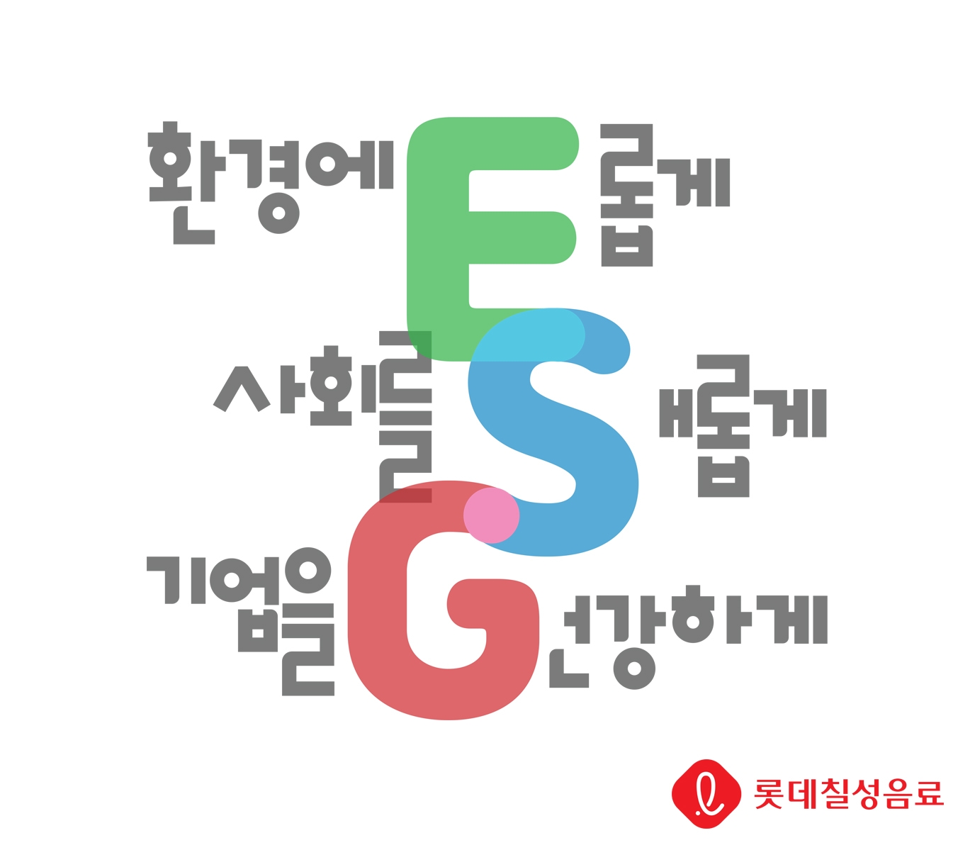롯데칠성음료 ESG 슬로건 (사진=롯데칠성음료 제공)