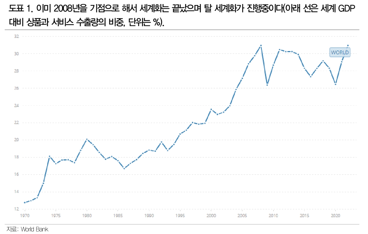 美 믈가지표와 매파적 중앙은행, 채권 매수의 마지막 기회 제공해주는 중 - DB금투