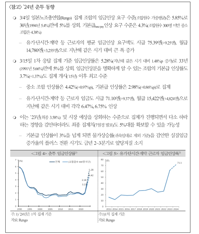 자료: 국금센터