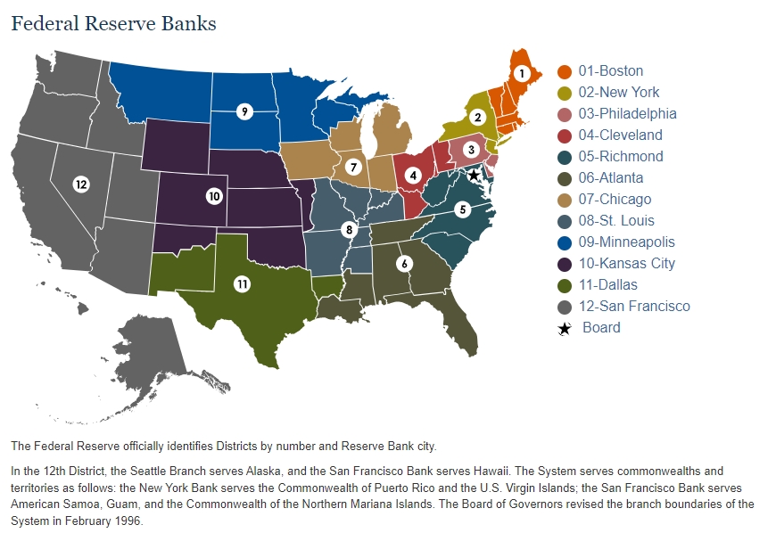 자료: 미국 중앙은행 구조, 출처: 연준