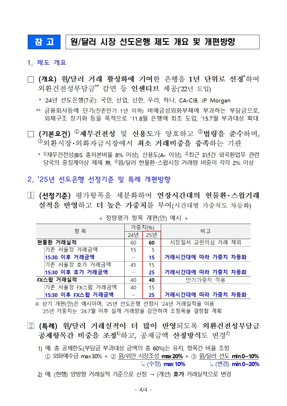 외환당국 "달러/원 시장 선도은행 제도 개편 등 시장조성 유인 강화..야간에도 필요시 적절한 시장안정조치 등 통해 지나친 변동성 확대 방지"