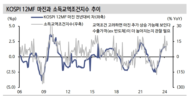 주식투자, 3분기엔 편안하고 4분기엔 불편해 질 것 - 신한證