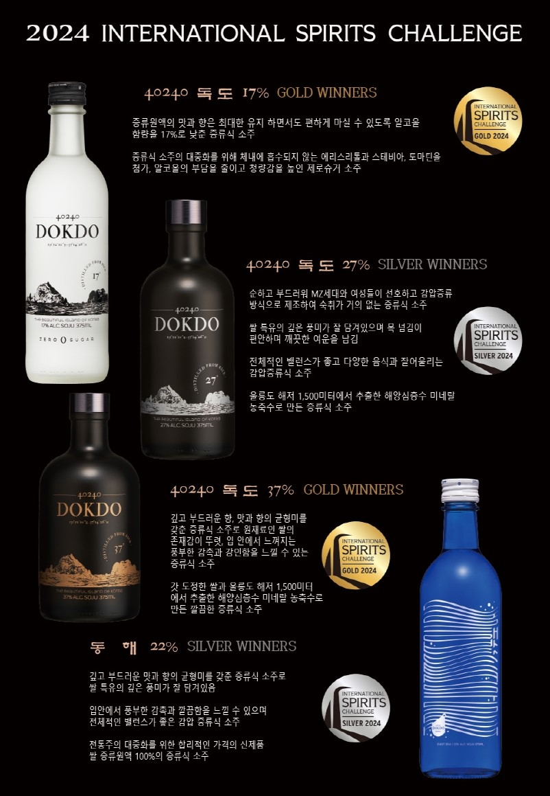 40240 독도소주, 세계 3대 주류 품평회 ‘ISC 2024’ 금상 및 은상 수상