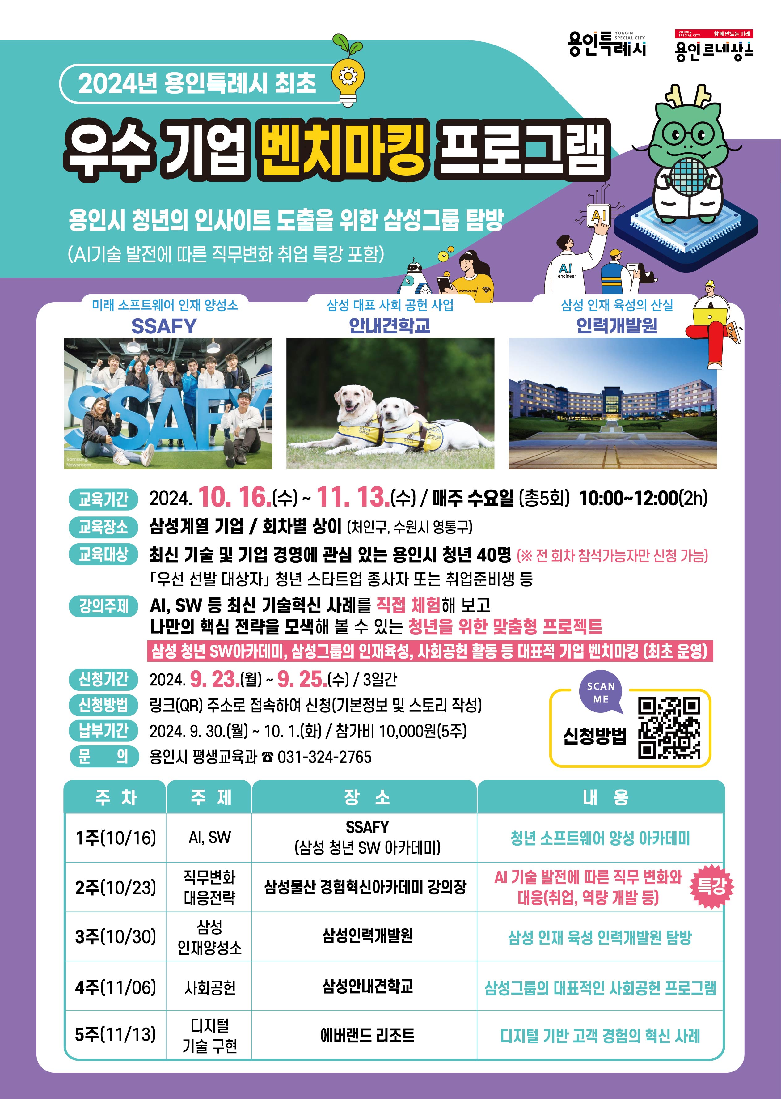 용인특례시, ‘더채움 아카데미’우수 기업 탐방할 청년 40명 모집