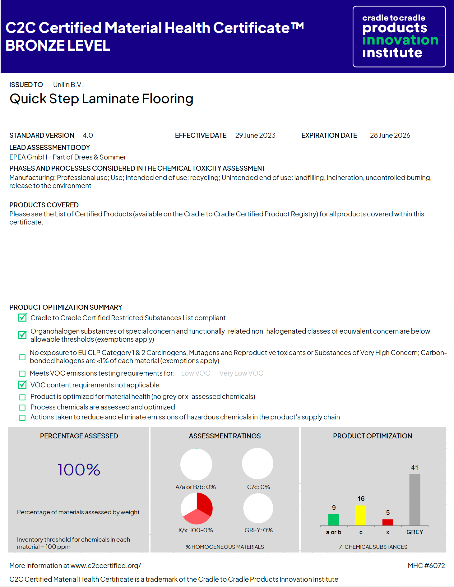 크래들 투 크래들(Cradle to Cradle Certified®) 인증서