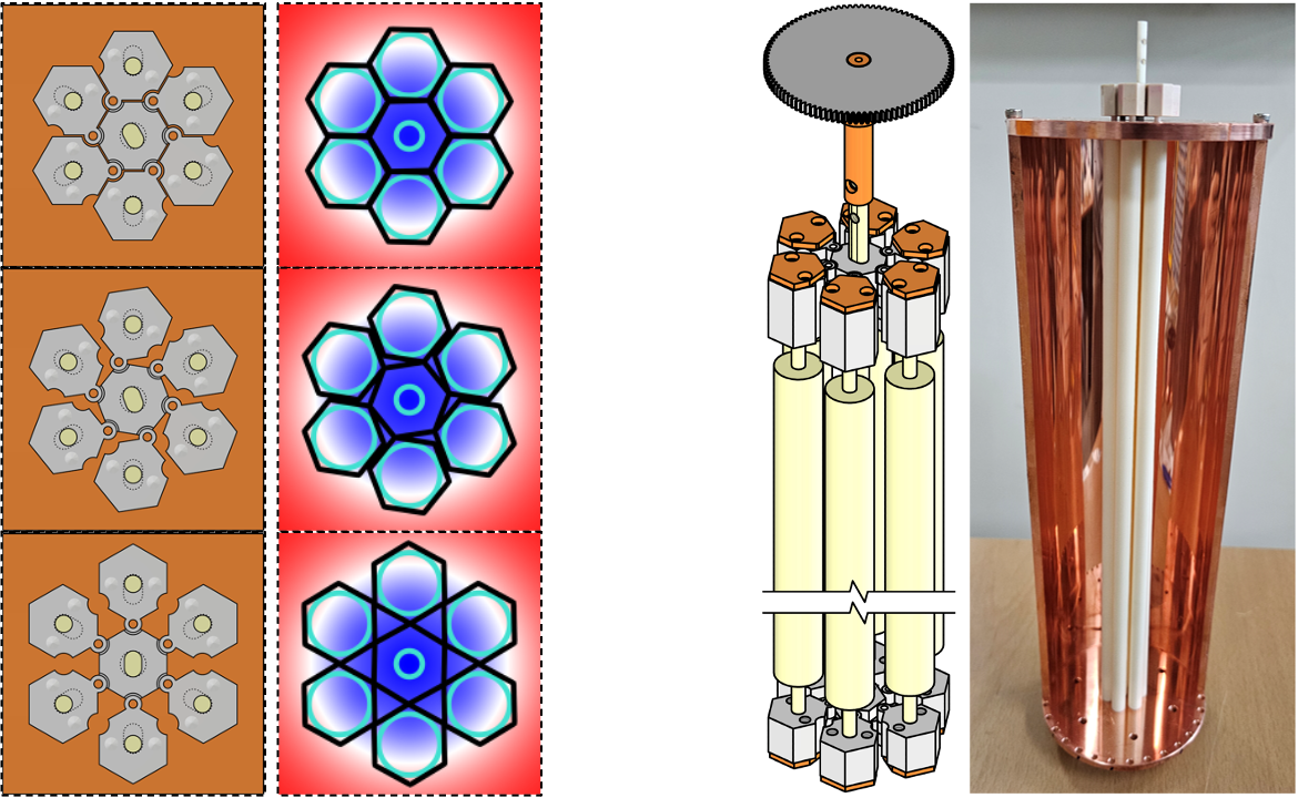 메타물질의 구조와 실제 공진기 안에 설치된 사진