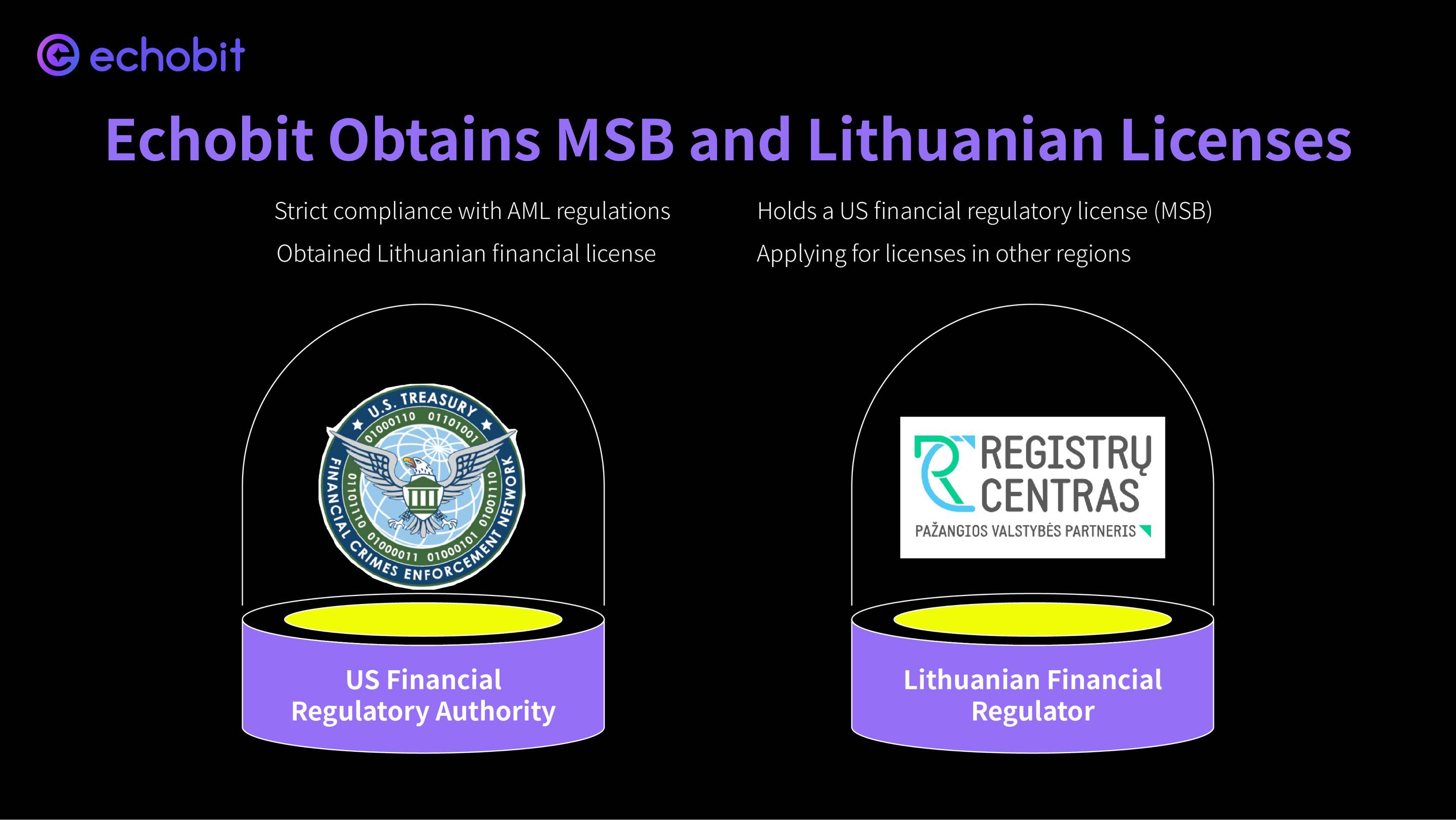 글로벌 암호화폐 거래소 에코빗, 미국·리투아니아 MSB 금융라이선스 획득