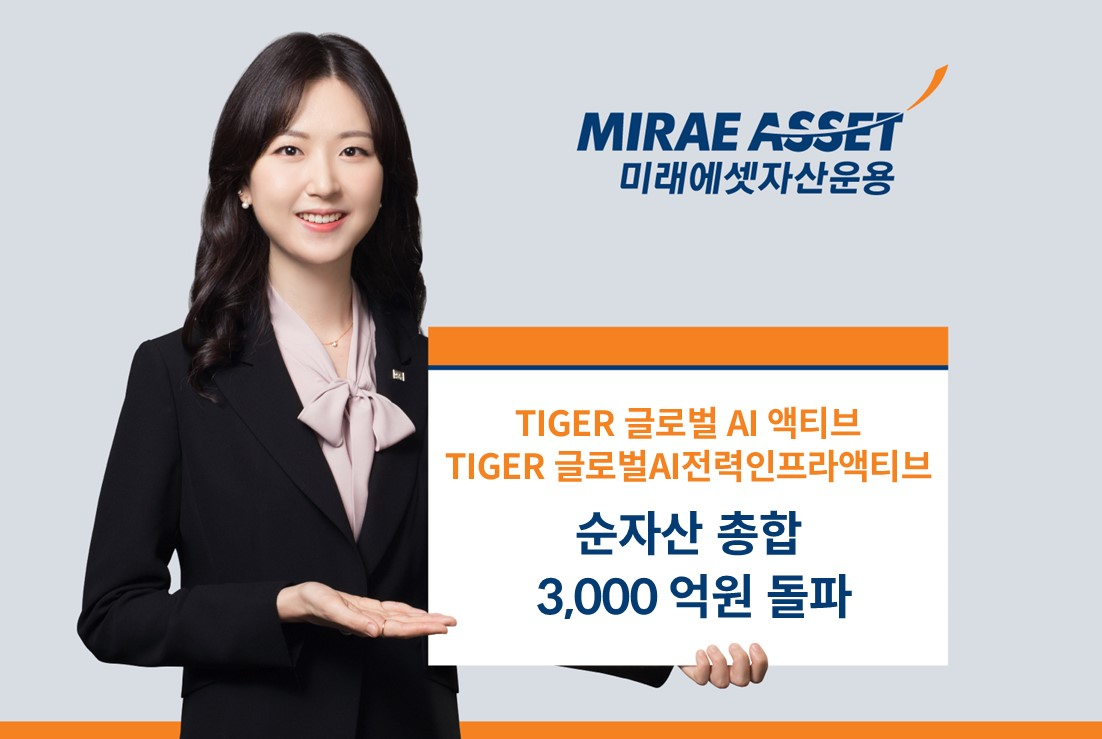 미래에셋, ‘TIGER 글로벌AI ETF’ 2종 순자산 총합 3,000억원 돌파