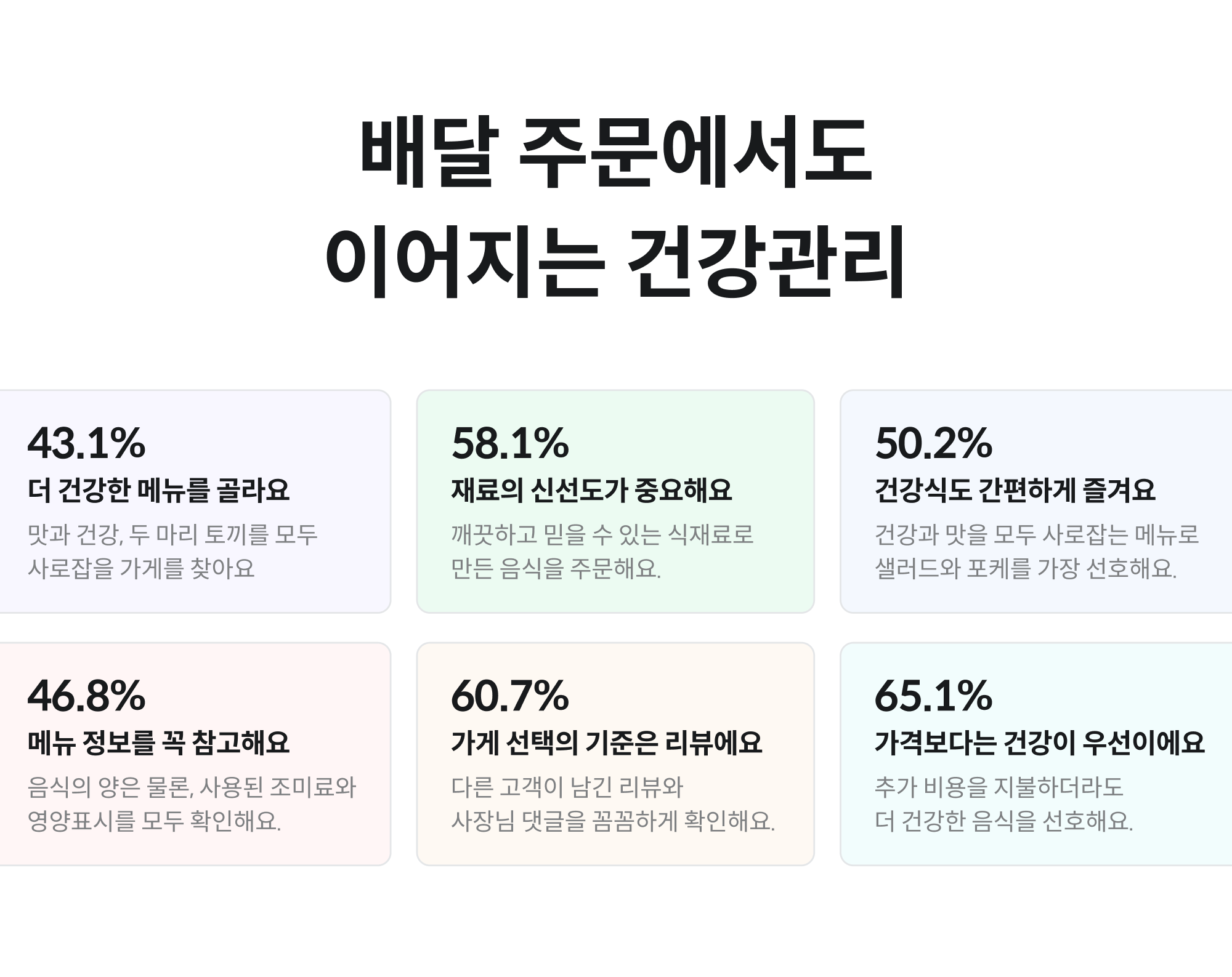 배민트렌드 2025 봄·여름편 공개