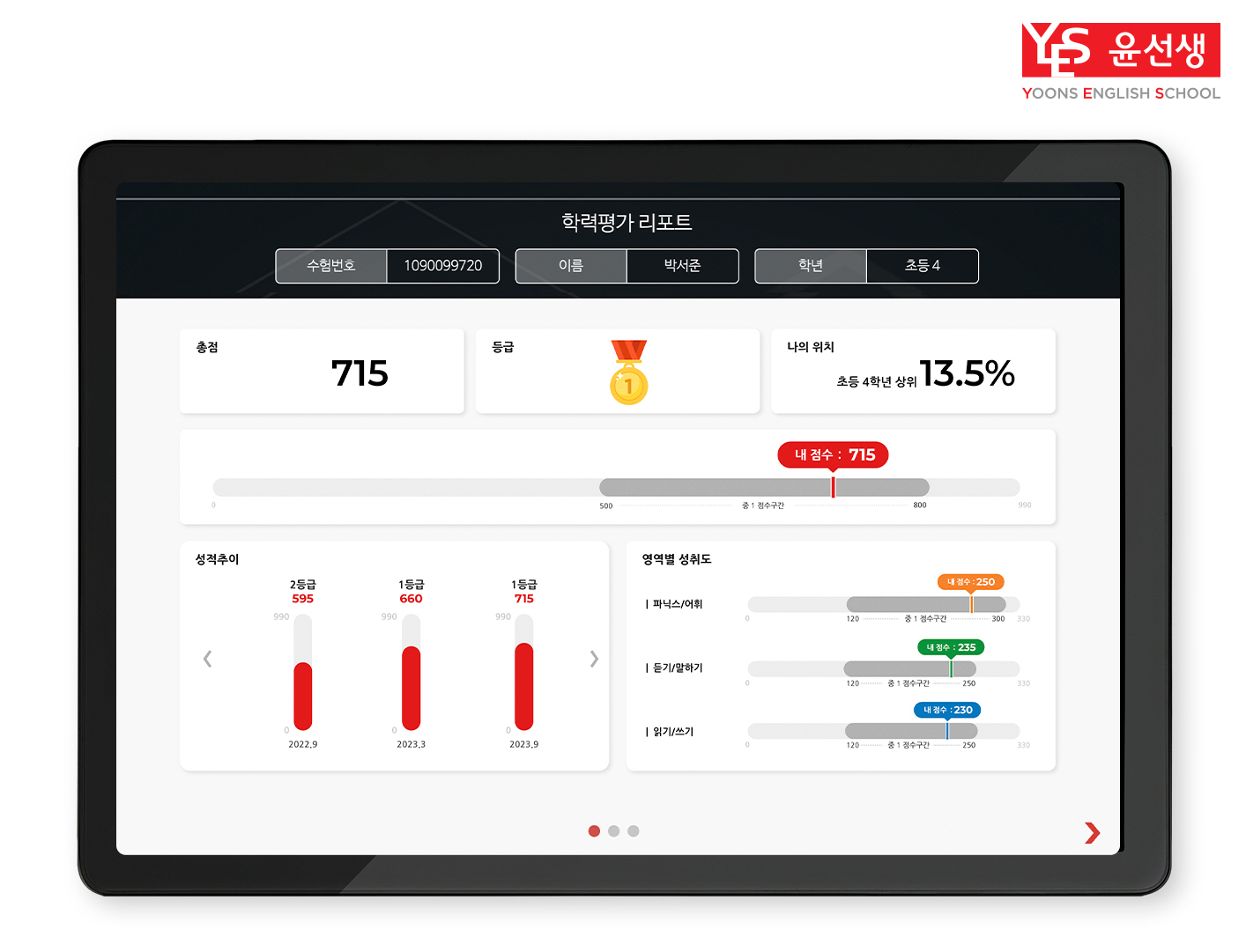 ▲ 윤선생 학력평가 결과 리포트 화면 일부 (이미지 제공=윤선생)
