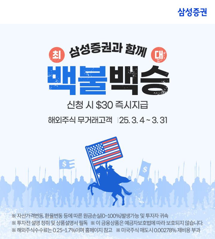 삼성증권, 해외주식 투자지원금 이벤트 '백불백승' 진행