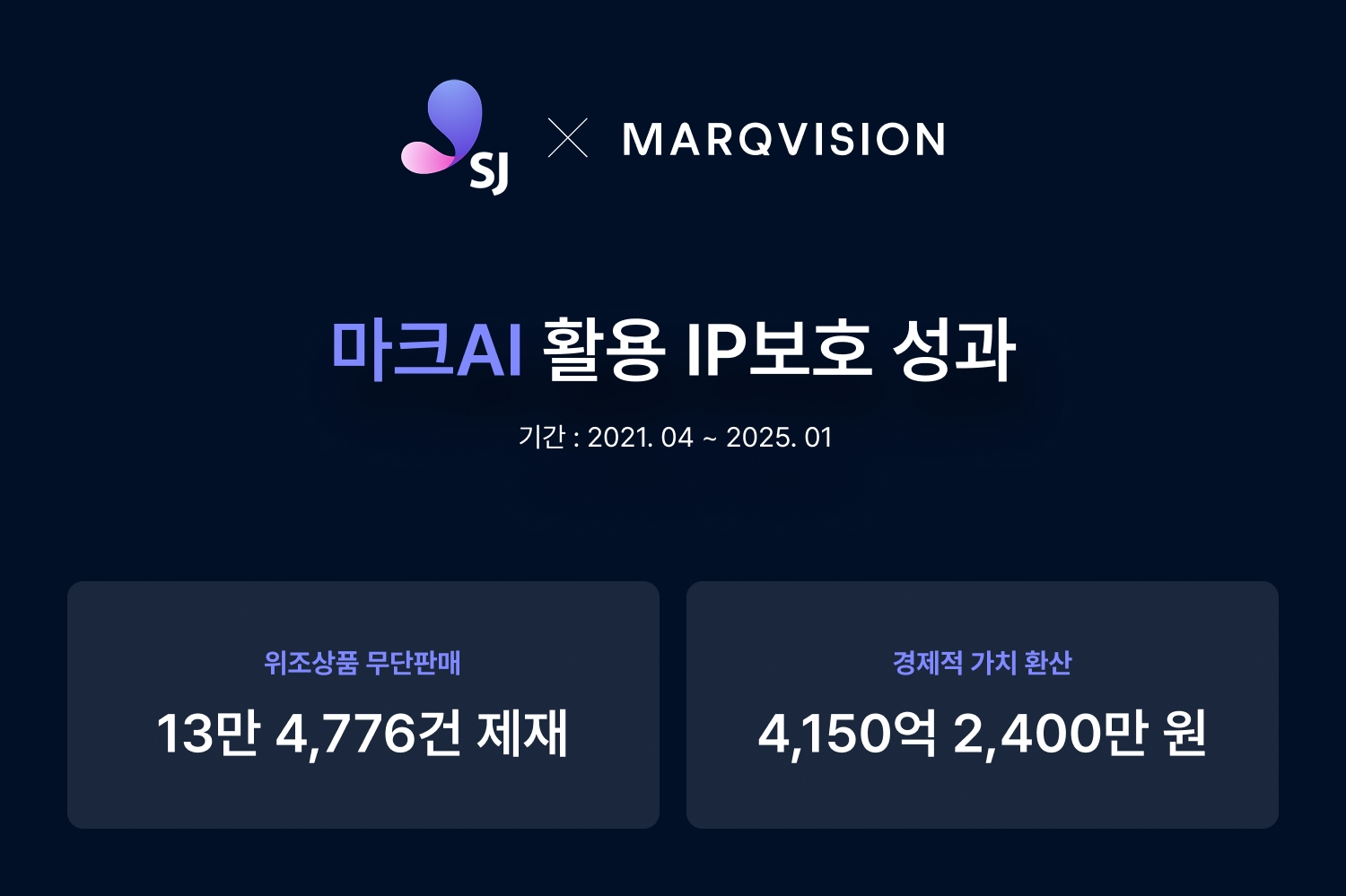 SJ그룹, IP솔루션 ‘마크AI’ 업계 첫 도입 성과 공개. “패션-AI기술 협력 가속화”