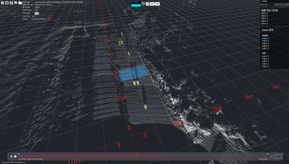 은평구 교통량 감지 실제 화면 (사진제공=뷰런테크놀로지)