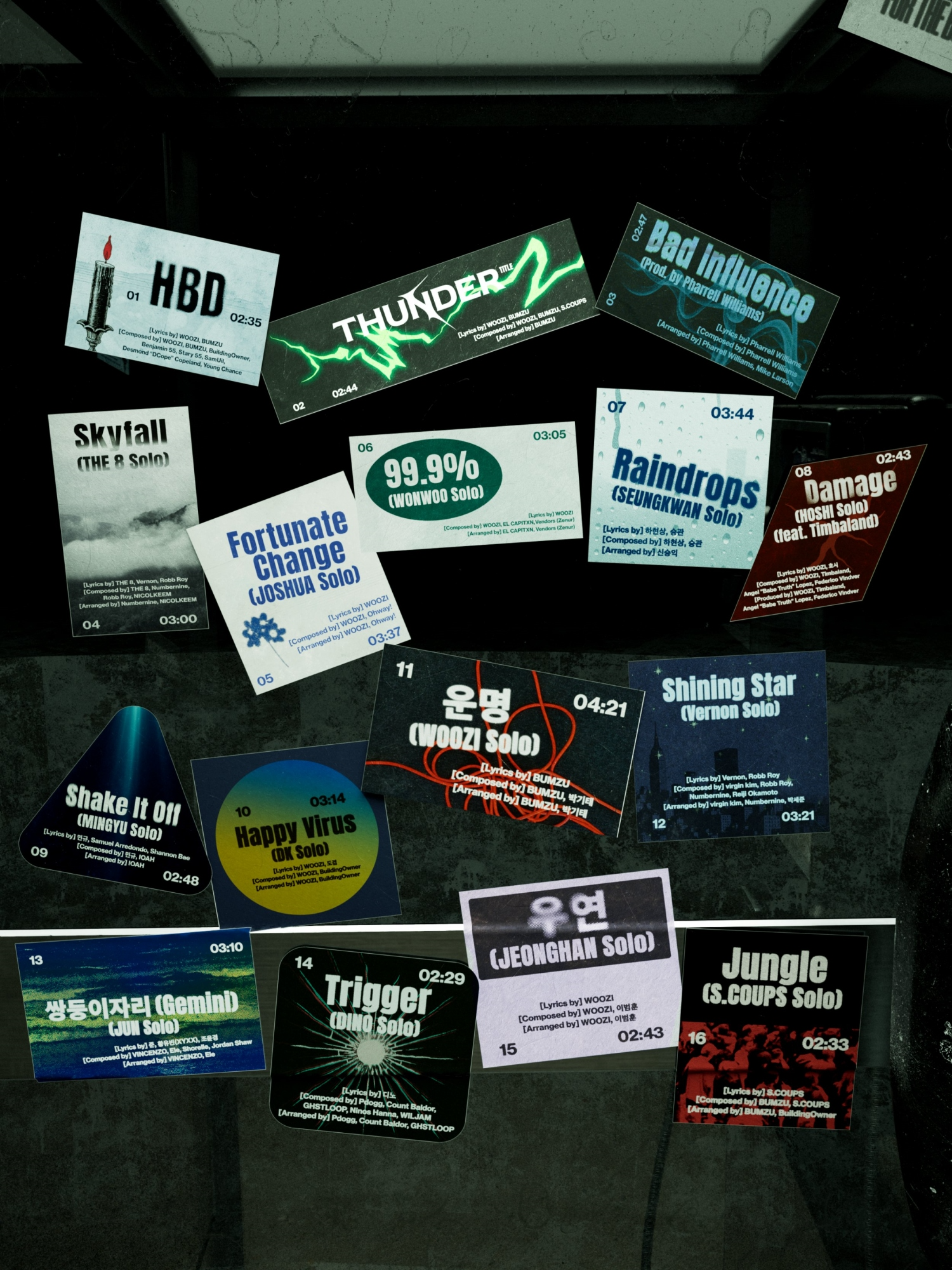 세븐틴, 정규 5집 트랙리스트 공개…타이틀곡은 ‘THUNDER’