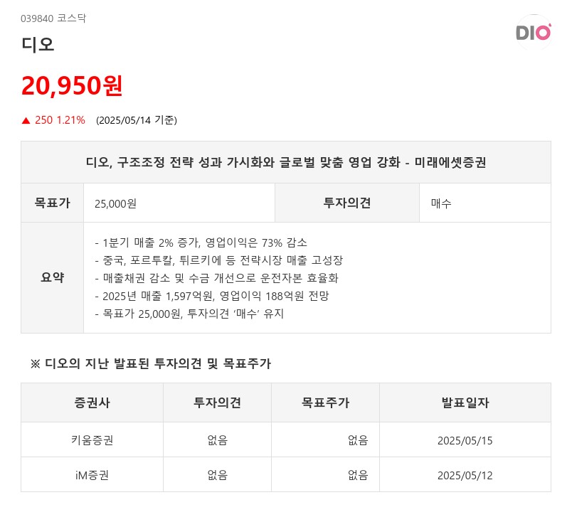 디오, 구조조정 전략 성과 가시화와 글로벌 맞춤 영업 강화 - 미래에셋증권