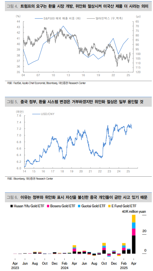 미-중 모두 원하는 위안화 강세...산업금속에도 호재 - 대신證